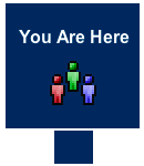 you are here